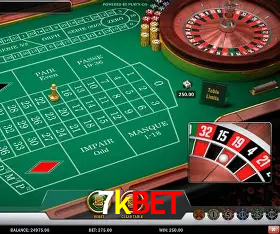 Blackjack na 7kbet